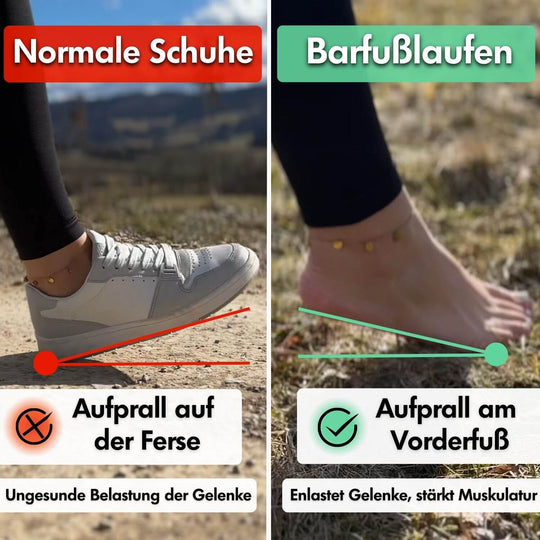 Swissplatinum Health Pro - gesunde & bequeme Barfussschuhe